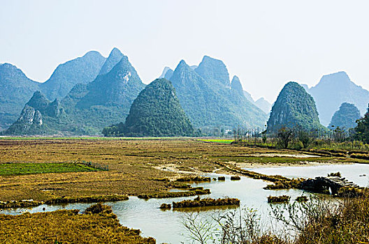 kqxs vinh lông